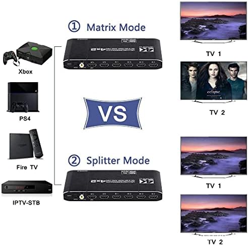 4 K 60 hz HDMI anahtarı Splitter 4 2 Out, HDMI Ses Çıkarıcı ile Optik Toslınk SPDIF + Koaksiyel + 3.5 mm Ses Çıkışı+IR