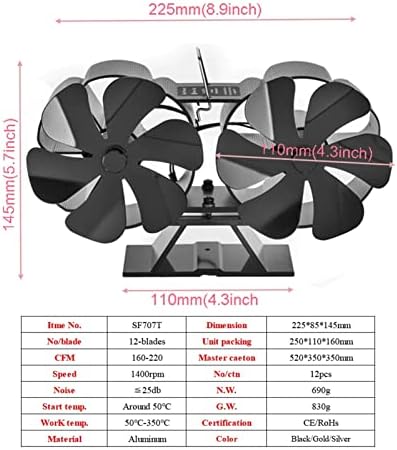 SYXYSM Powered Soba Fan Yükseltme 12 Bıçakları Şömine Soba Fan odun sobası Fan Şömine Soba Aksesuarları için Büyük