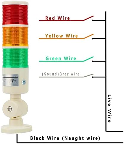 Led sinyal Kulesi yığın ışıkları, Kırmızı + Turuncu + yeşil 3 Katmanlı sütun uyarı ışığı, Makine izleme için Dönebilen