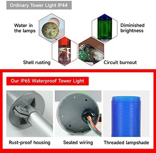 YASONG LTA-052 LED Yığın Kule ışığı, Endüstriyel uyarı ışığı, Andon ışıkları, IP65 Su Geçirmez Sütun Sinyal Gösterge