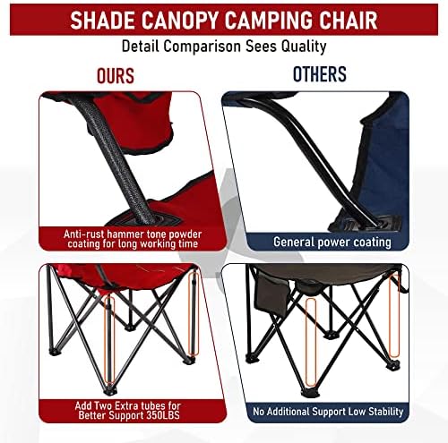 HADİ KAMP kamp sandalyesi Gölge Gölgelik ile Katlanır Kamp Recliner Sandalye için Taşıma Çantası ile Açık Kamp Yürüyüş