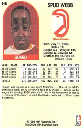 1989-90 Çemberler Basketbol 115b Spud Webb Atlanta Hawks KOR İmzalı 9/26/1985 Resmi NBA Ticaret Kartı