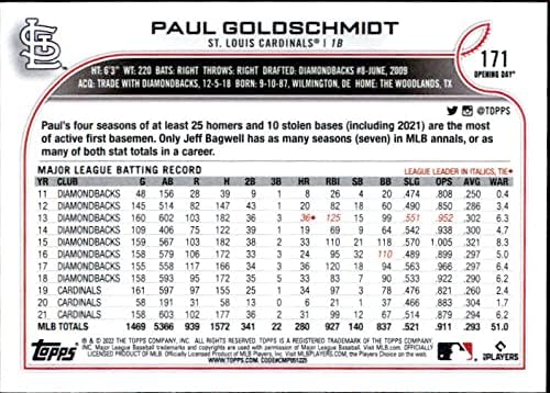 2022 Topps Açılış Günü 171 Paul Goldschmidt St. Louis Cardinals MLB Beyzbol Ticaret Kartı
