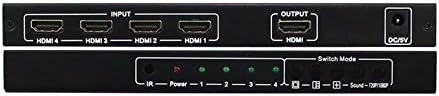 HDMI Anahtarı HY-3401-M-H Dört Resim Video Bölücü İşlemci 4X1 Dört bir Ekran Bölünmüş Dikişsiz Switcher