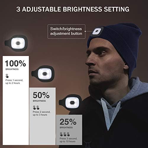 LED Far şapka ışıklı USB şarj edilebilir eller serbest Far bere lamba değiştirme