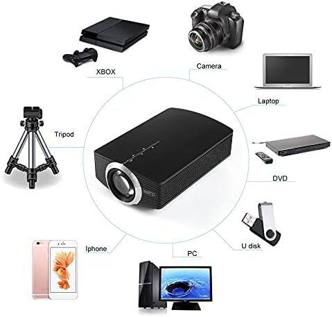 WDBBY YG500 / YG510 Mini Projektör Desteği 1080P 1800 Lümen Taşınabilir LCD LED Projektör Ev Sineması USB HDMI Beamer