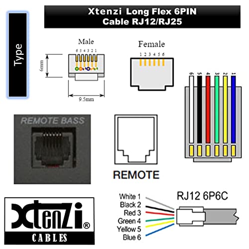 Xtenzı 6pin Flex Kablo XTFC Tel Aksesuar XT91613 Amp Uzaktan Bas Topuzu ile Uyumlu Powerbass ASABASS Amplifikatör
