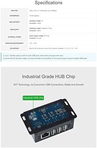 Endüstriyel Sınıf Multifunctio USB HUB, 3X USB 2.0 Bağlantı Noktaları Genişletilmiş, 100M Ethernet Portu, Çoklu İŞLETİM