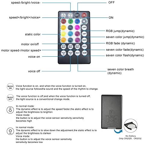 AZİMOM Bluetooth / RF kontrol 10 W Twinkle Fiber optik ışık kaynağı Motor RGBW ışık kutusu motor Motor müzik sensörü