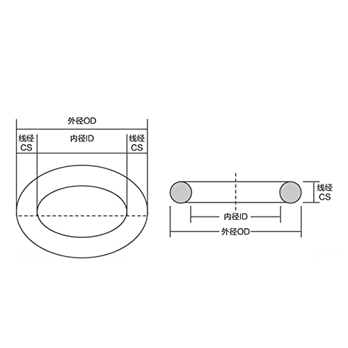 Şok Rulman 5 ADET Floro-Kauçuk O-Ring FKM Sızdırmazlık CS 3.1 mm OD 8mm - 180mm O - Ring Conta Conta Halkası Korozyona