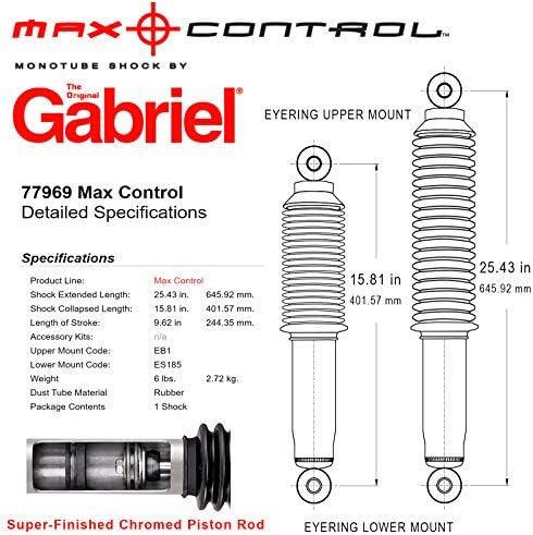 Gabriel 77969 Maksimum Kontrol, 1 Paket